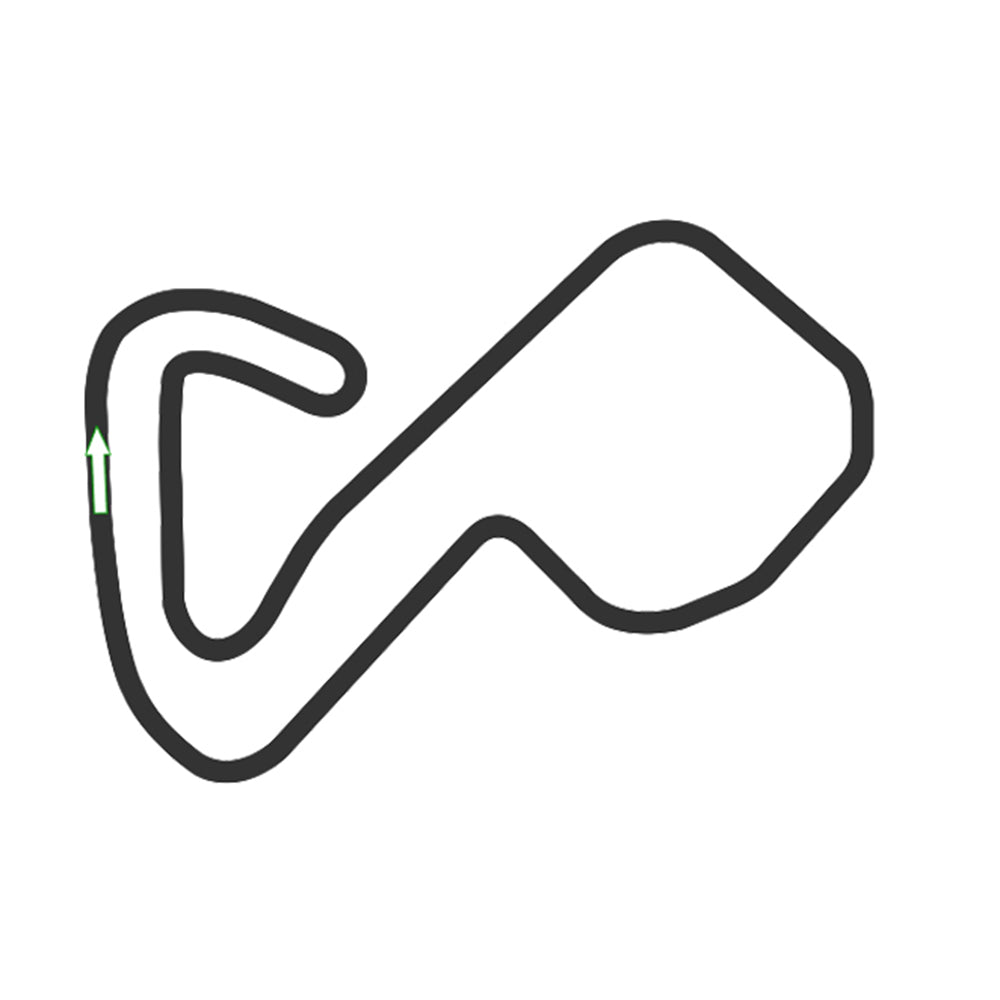 Michelin Trackday Brands Hatch GP - 26 Août 2025