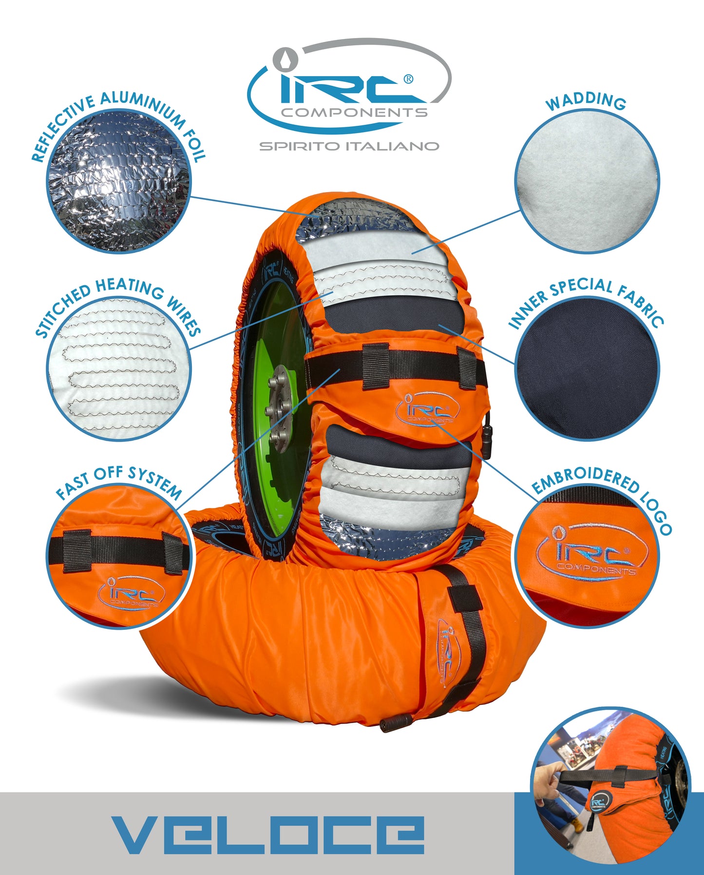 Veloce tyre blankets